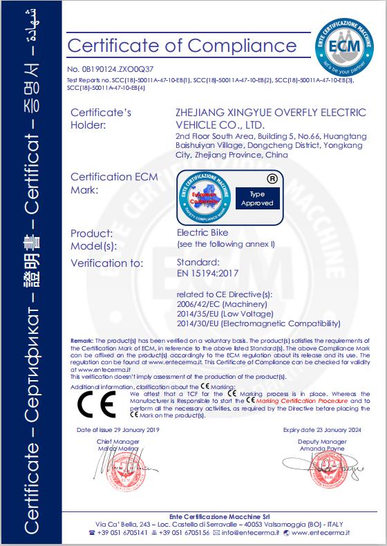 CE certificate