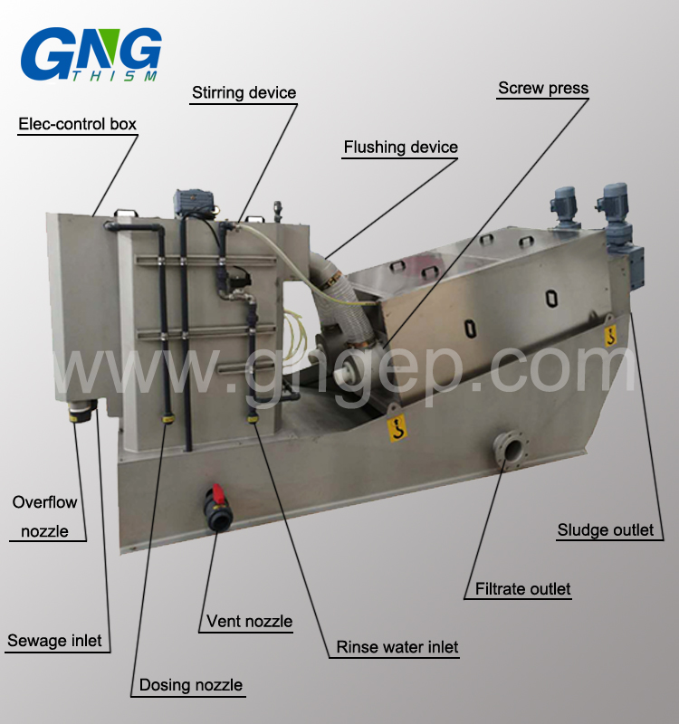 milk processing industry application sludge separator treatment