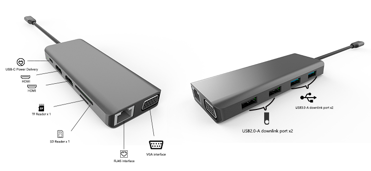 MST 12 in 1 USBC Docking Station