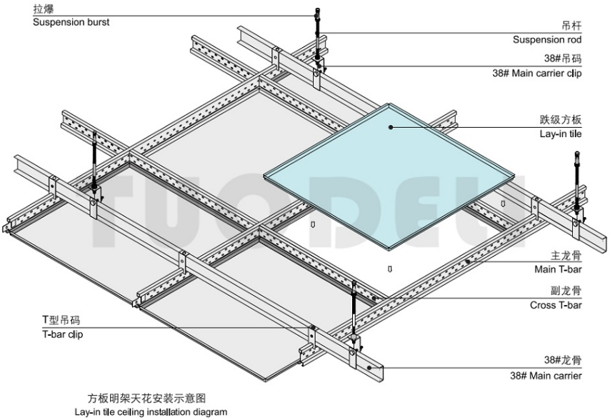 Plain ceiling tiles