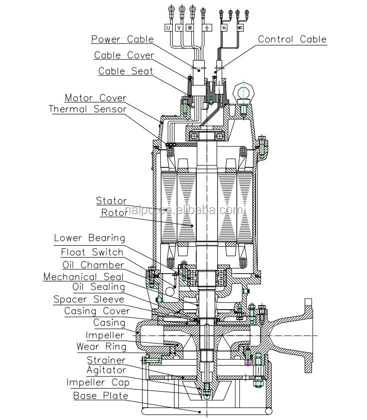 Mine Centrifugal Electric Sludge Pump for Pond