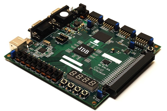 Application scenarios