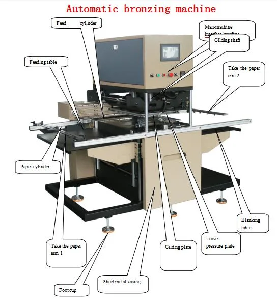 Automatic Small Hot Stamping Machine 220V