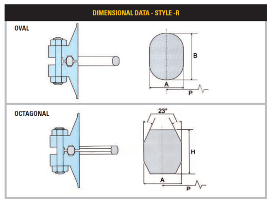 ASME B16.20 R45 SS347 Oval Ring Joint 7