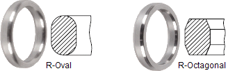 Ring Type Joint gaskets