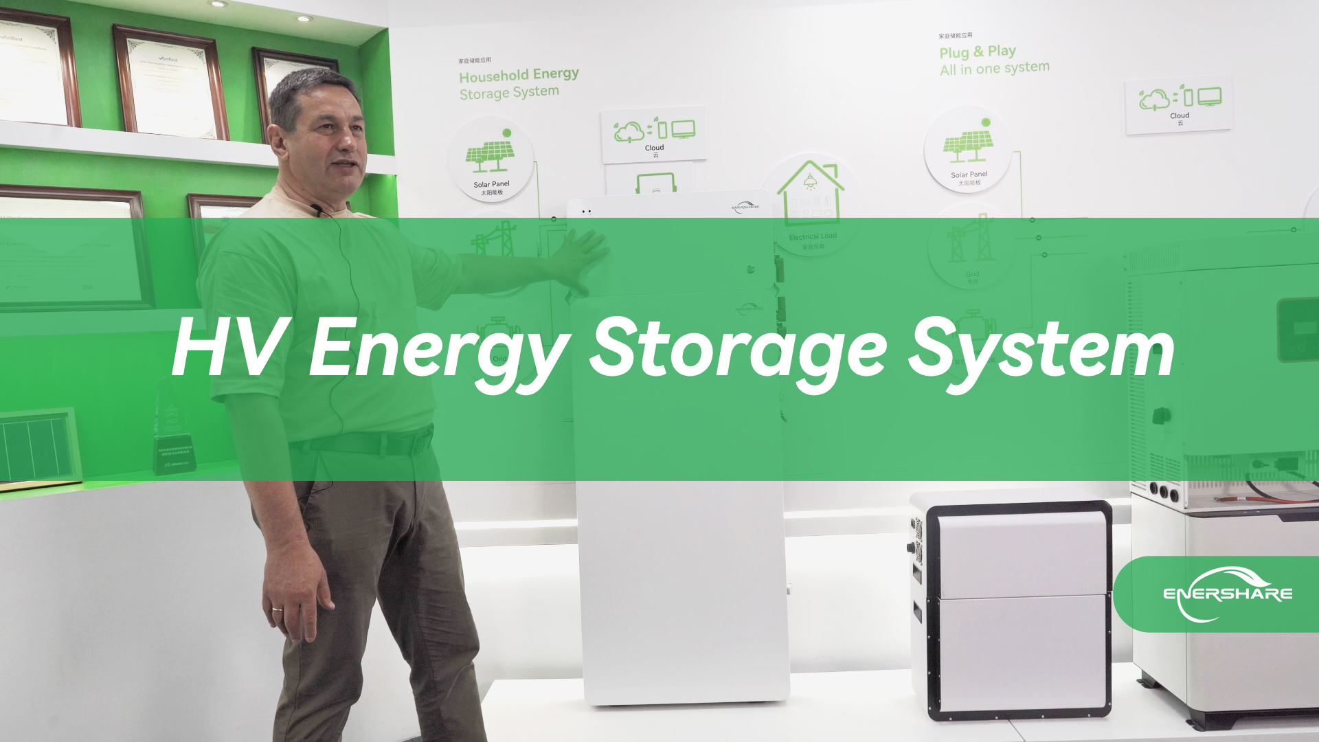 DC-DC Residential Energy Storage System (RES)