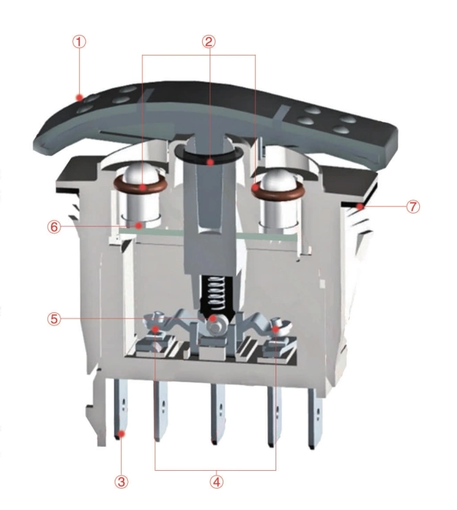 Interruptor de galopador de veículos Pushbutton Switch Auto Switch DC Rocker Switch