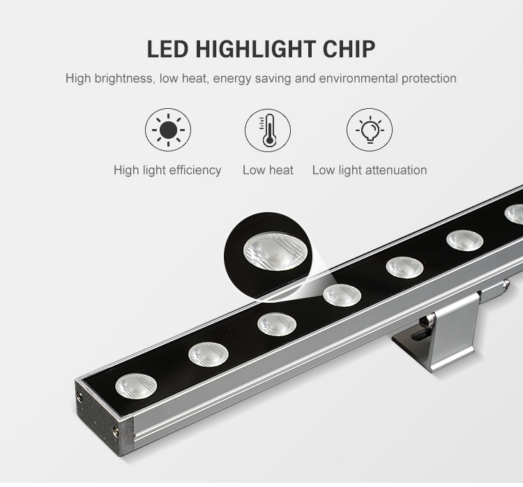 Decoração de edifícios Iluminação arquitetônica Led impermeável para exteriores 18w 24w Led wall washer