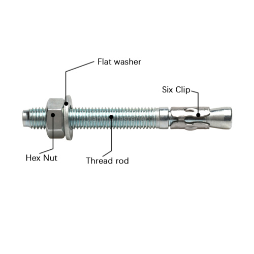 What does a wedge anchor do?