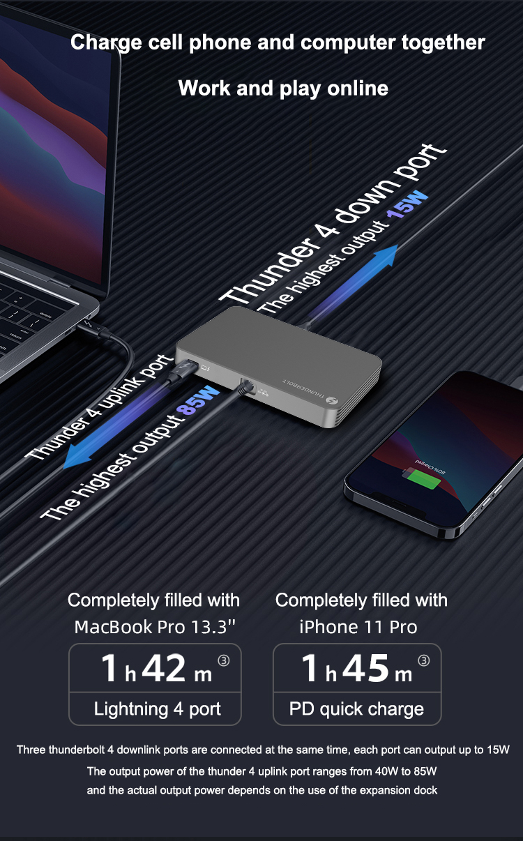 Thunderbolt 4 Docking Station Compatible