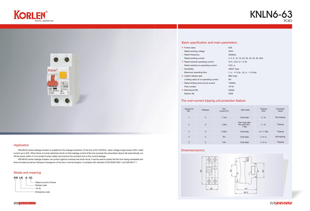 KNLN6-63