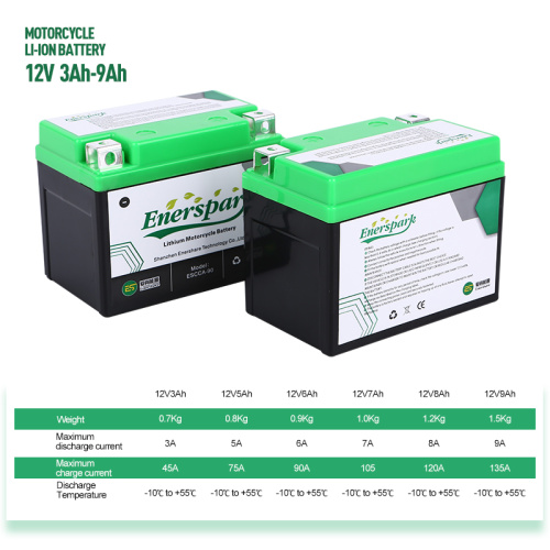 Enershare's Motorcycle Starting Battery