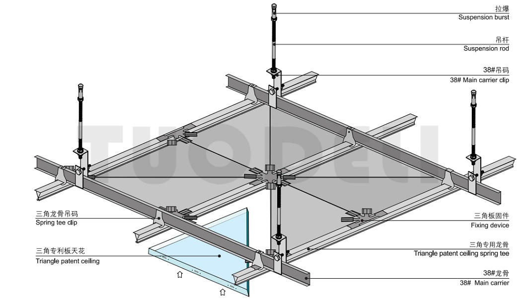 Triangle Aluminum Tiles