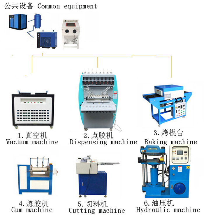 silicone zipper puller making machine