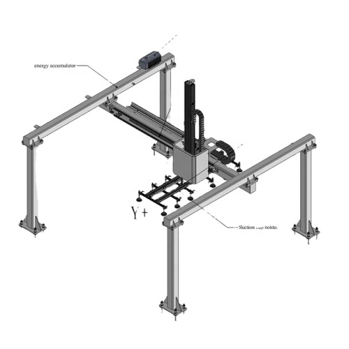 Advantages Of Gantry Manipulator