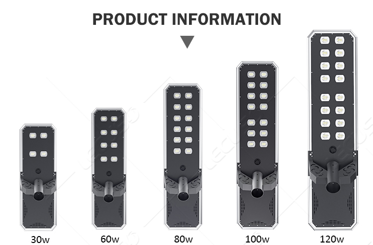 Integrated Solar Street Light for Garage