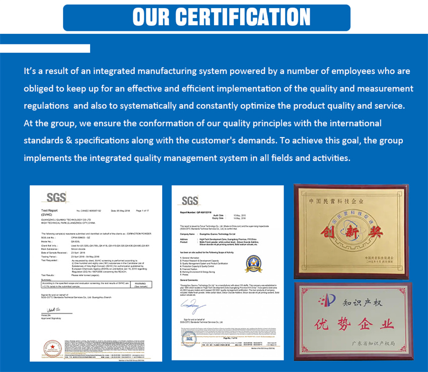 Our Certification