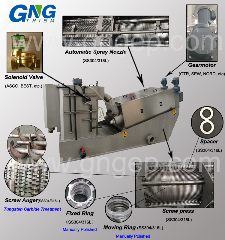 milk processing industry application sludge separator treatment