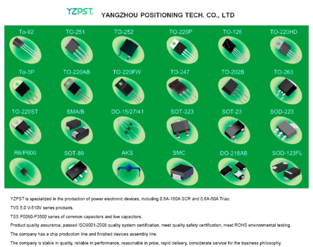 YANGZHOU POSITIONING TECH CO., LTD.