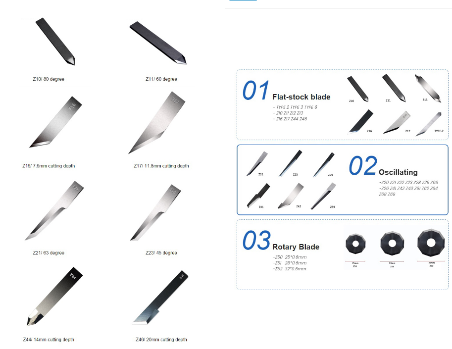 Tungsten Carbide Cutting Blade