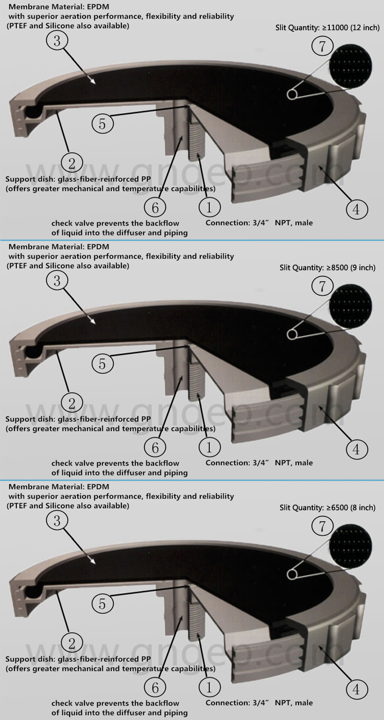 finebubblediscdiffuser 39