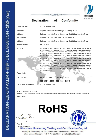 CTT20190116120RC ROHS certificate