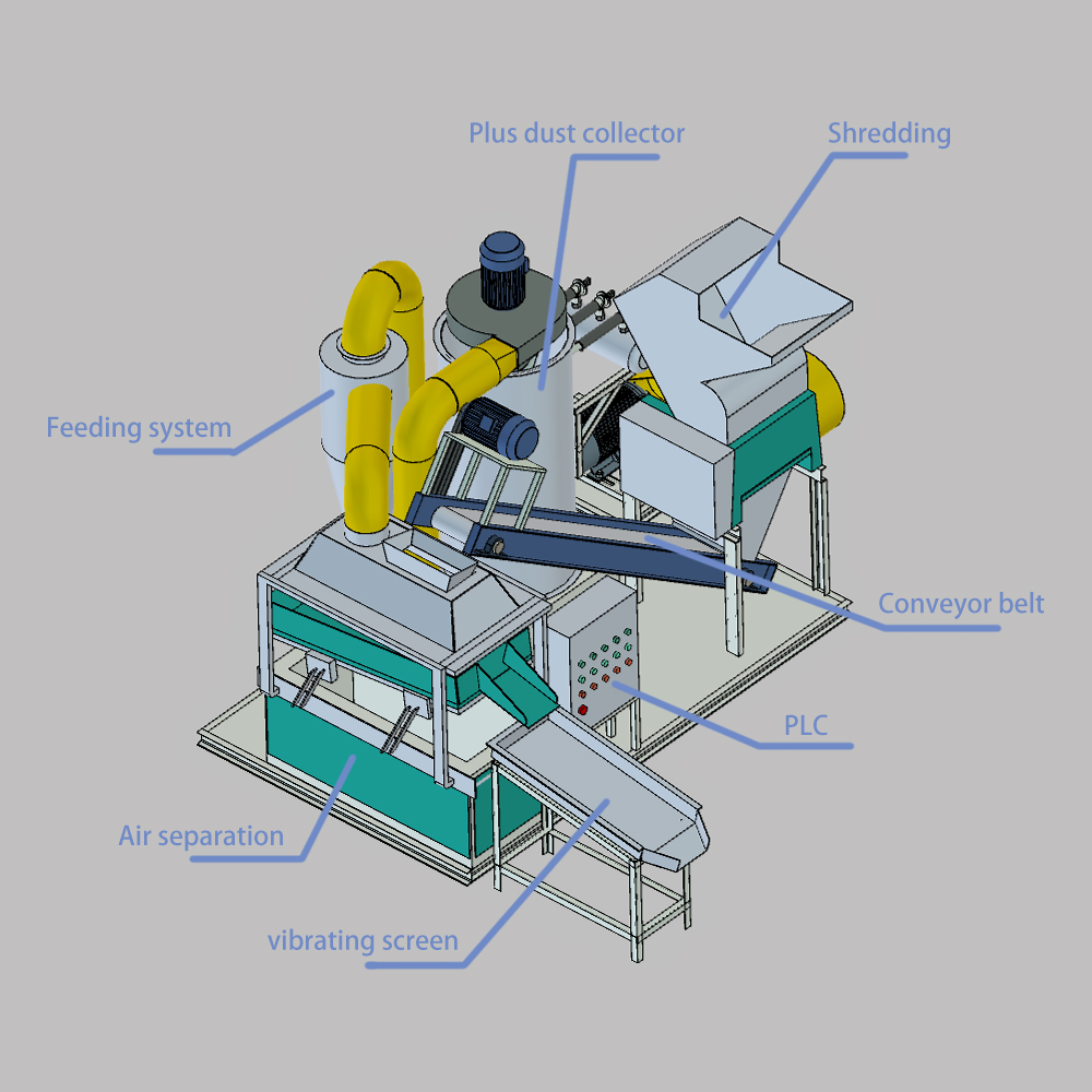 Optional Capacity Scrap Cable Copper Granulator Separator Machine