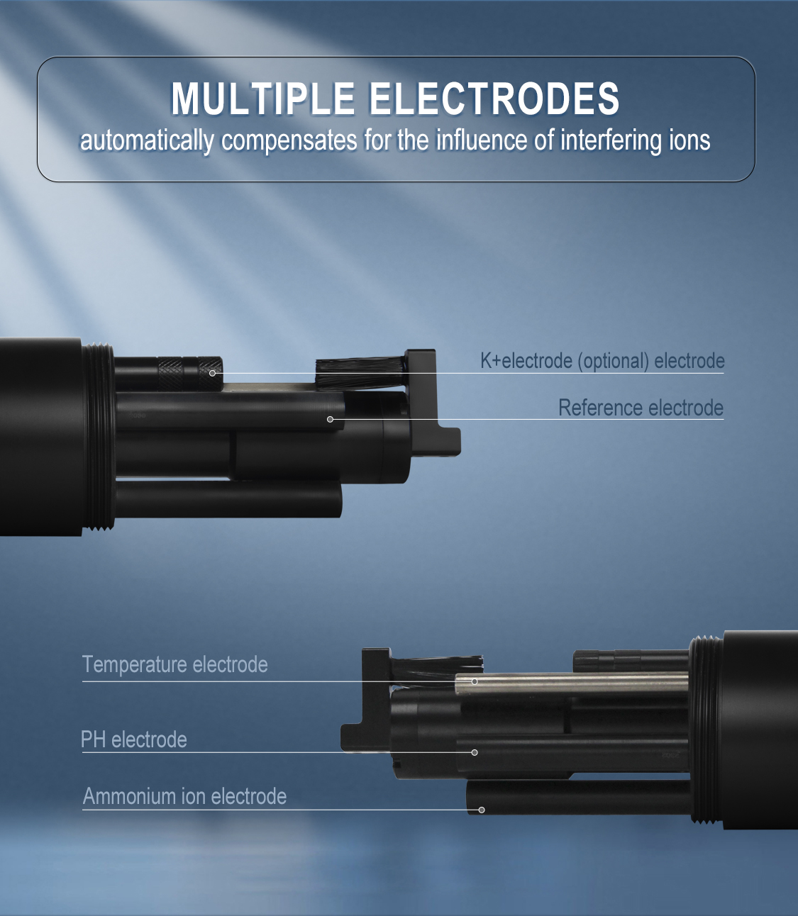 online ISE ammonia nitrogen sensor