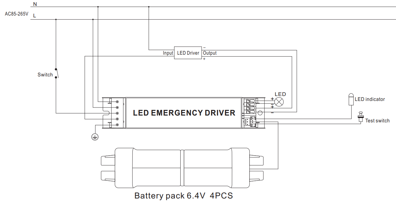 Emergency Backup driver for led