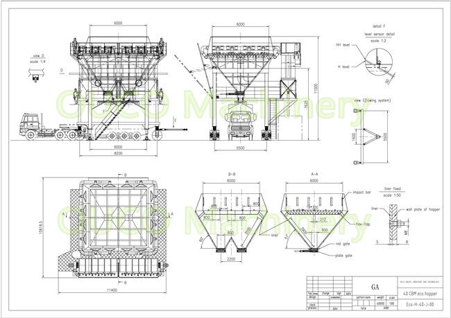 mobile port hopper