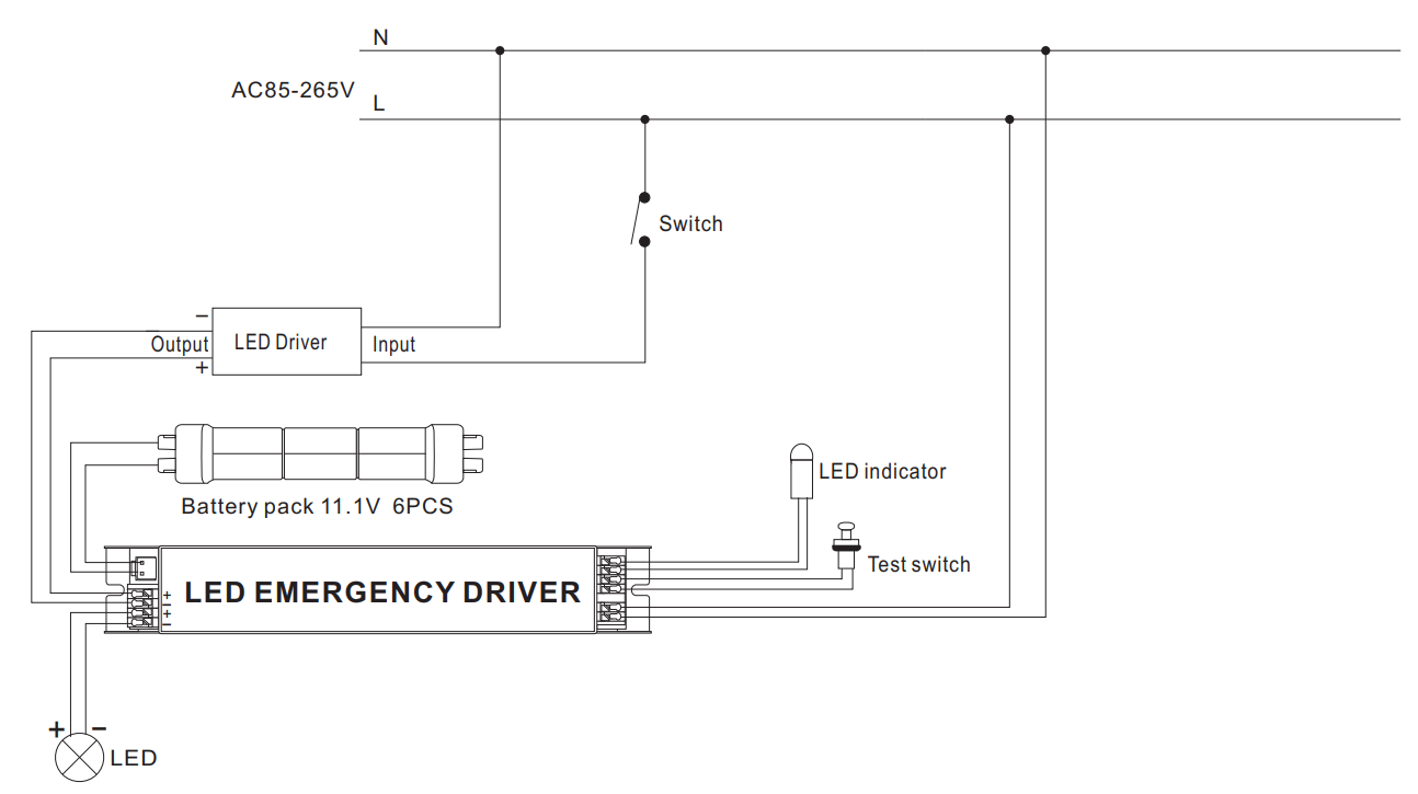 LED emergency driver kit