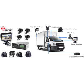 Monitoring camera installation position at different angles