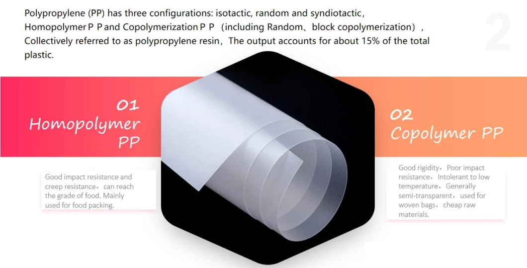 Jualan Panas 0.2-1mm Lembaran PVC Plastik Clear APET HIPS PVC Roll Film untuk Pembentukan Termo