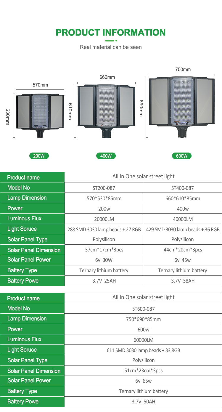 G-lights Cảm biến Radar Ngoài trời Chống thấm nước IP65 Smd 200W 400W 600W Tích hợp Đèn đường năng lượng mặt trời tất cả trong một Led