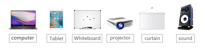 Touch Screen Interactive Whiteboard