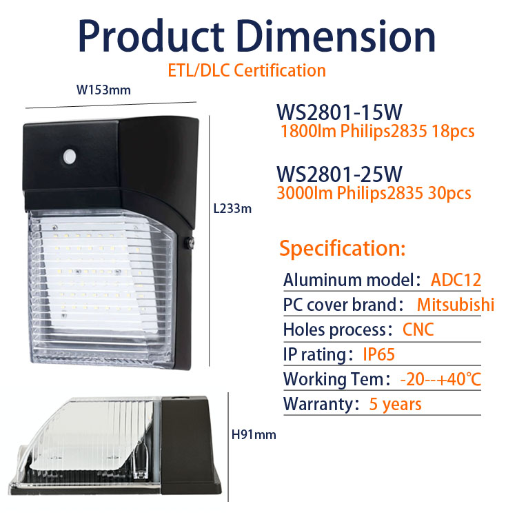 professional led wall pack light manufacturer