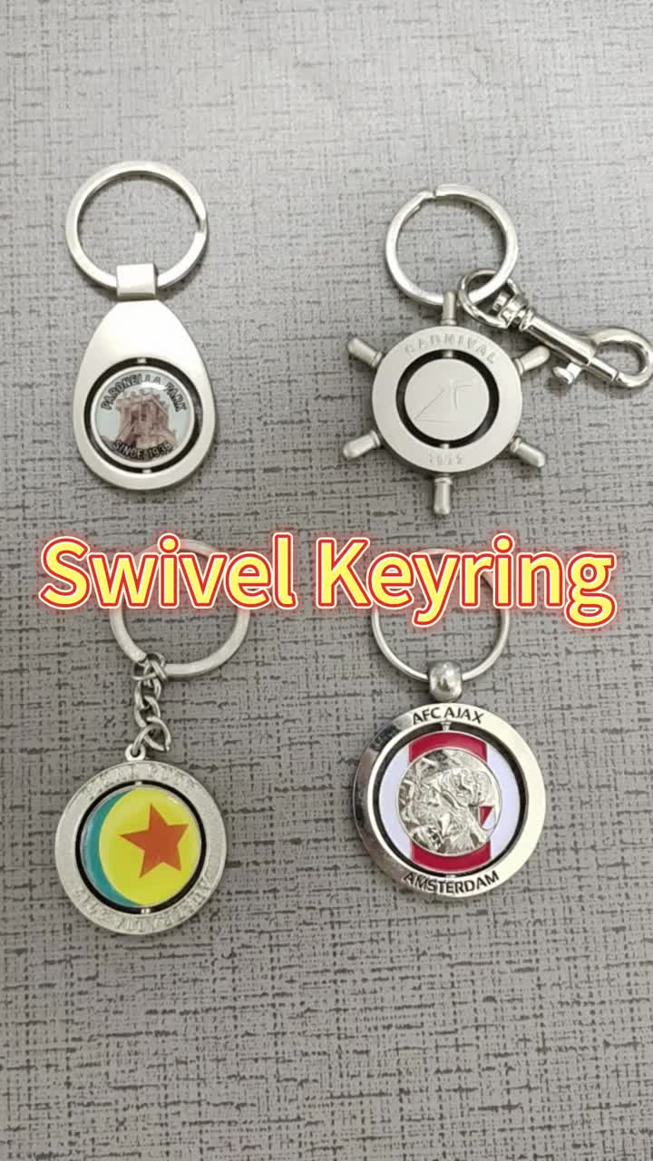 Keyring girevole