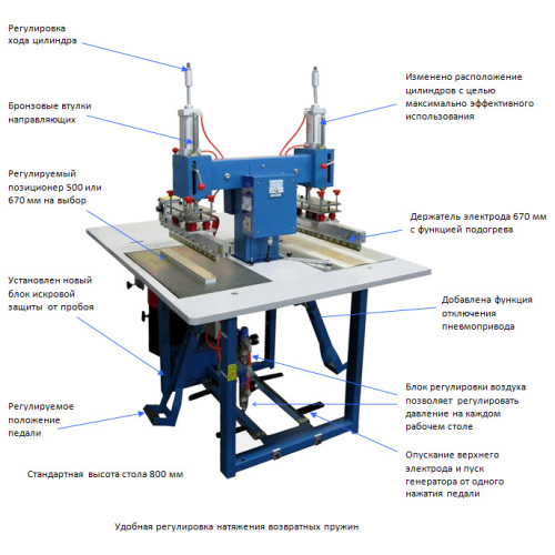 PVC stretch ceiling welding machine