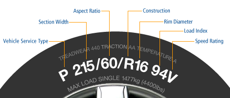 car steering cover