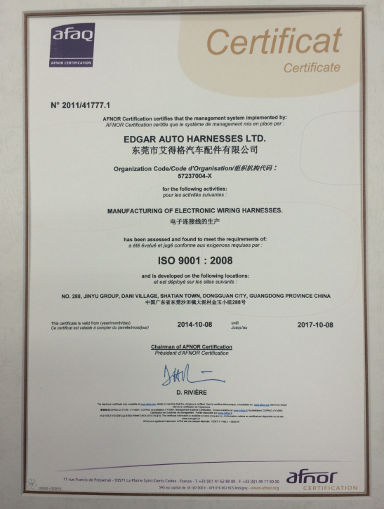 ISO9001