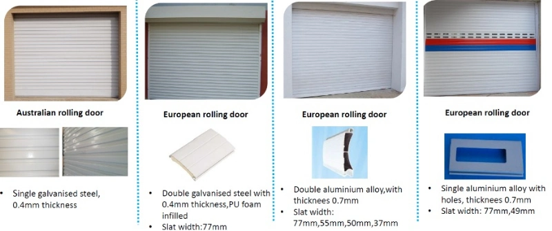 Electrical Aluminum Alloy Metal High Speed Roller Door