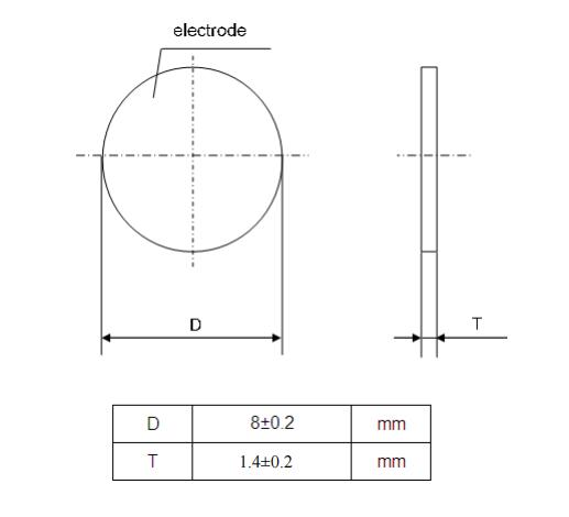 Thermistor