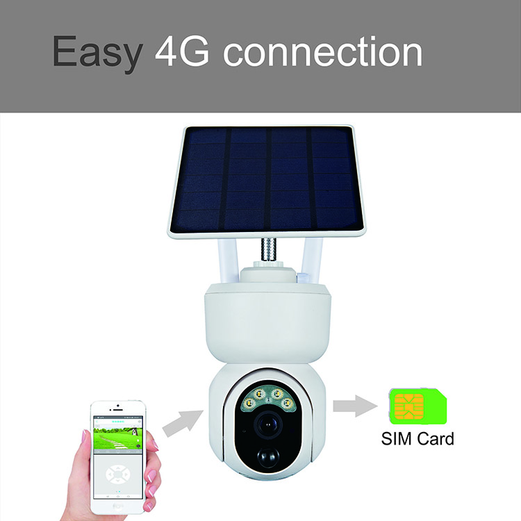 1080P Wifi HD Video Wireless Smart Security Camera 1080P Wifi HD Video Wireless Smart Security Camera