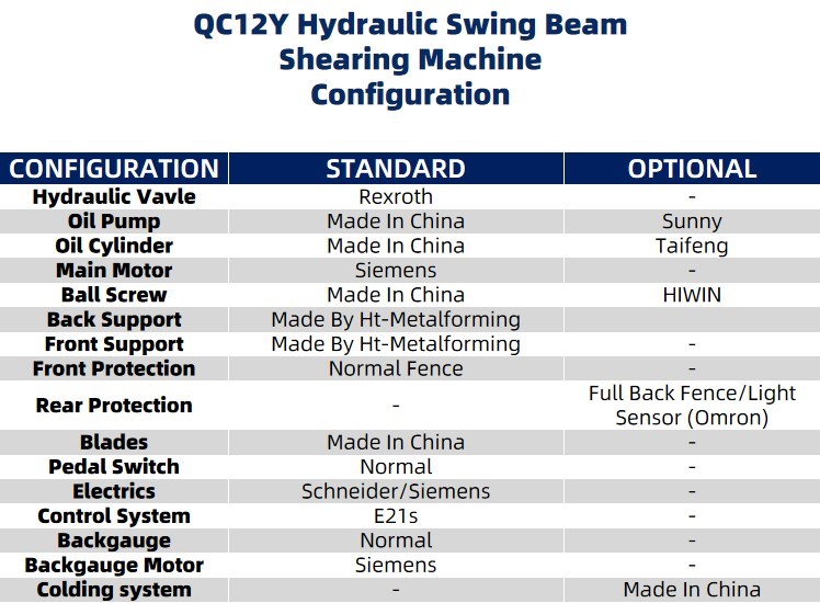 cisaille hydraulique de poutre oscillante en acier cisaille en acier machine de découpe de tôles d'acier HT-METALFORMING