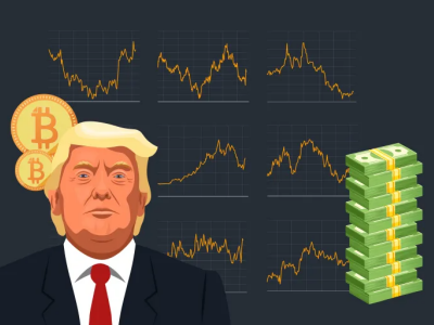 The impact of Trump's tariff on packaging industry and countermeasures: The opportunity of paper packaging