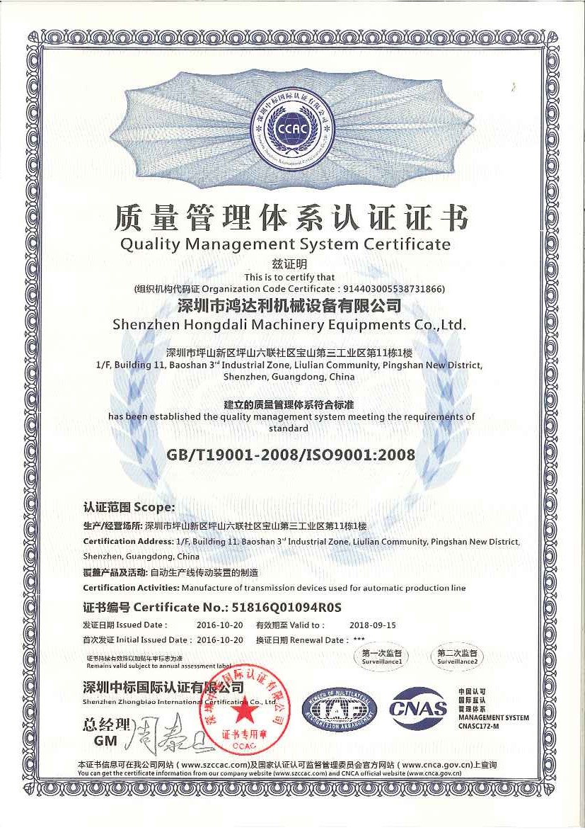 Quality Management System Certificate