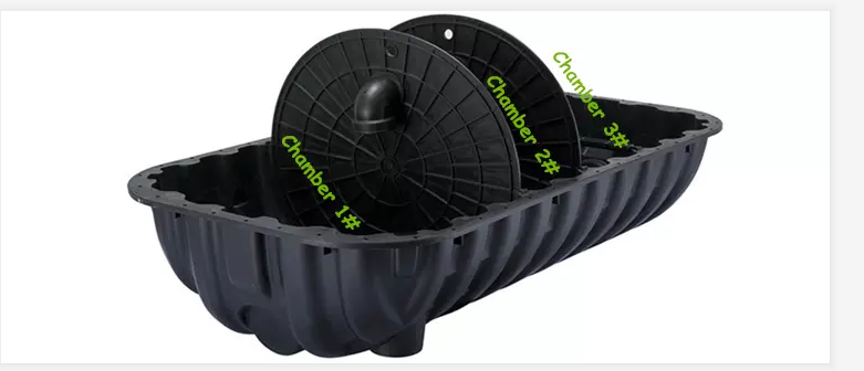 Manufacturer Three Chamber HDPE Aerobic Toilet Septic Tank