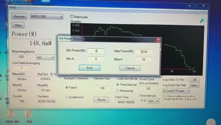 Compteur de puissance laser multicanal