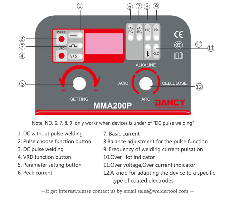 MMA200 PULSE