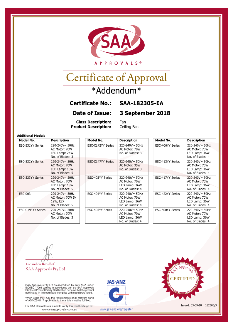 SAA Certification